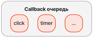 callback_queue